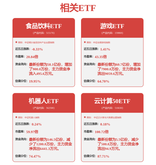 米升网 【12315投诉公示】阿里健康新增8件投诉公示，涉及服务业的经营者将禁止销售的产品用于经营性服务问题等