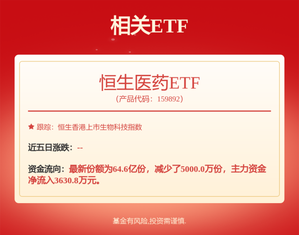资生网 【热点追踪】南向资金抢筹推动港股估值修复 新消费领衔5月行情