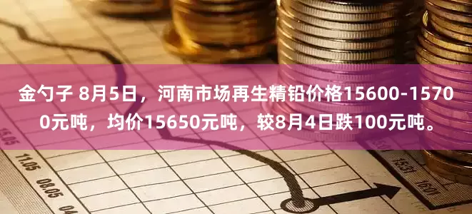 金勺子 8月5日，河南市场再生精铅价格15600-15700元吨，均价15650元吨，较8月4日跌100元吨。