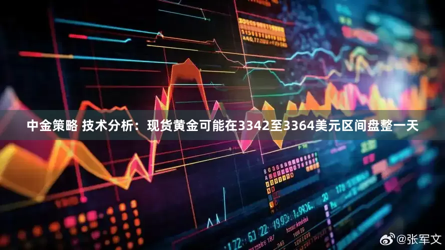 中金策略 技术分析：现货黄金可能在3342至3364美元区间盘整一天